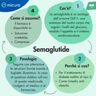Semaglutide